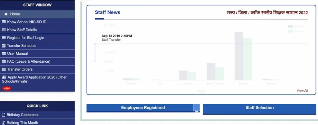 Click on Know Staff Details